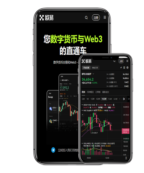 欧意是什么?2026最全解析:背景、业务、安全性与常见骗局识别